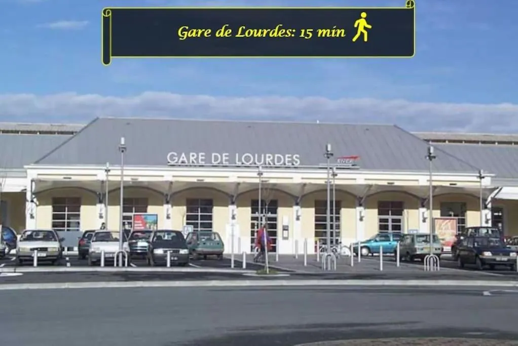 Le Trekking *Studio 30M²*Wifi*Parking Prive*Calme Lourdes 0*,